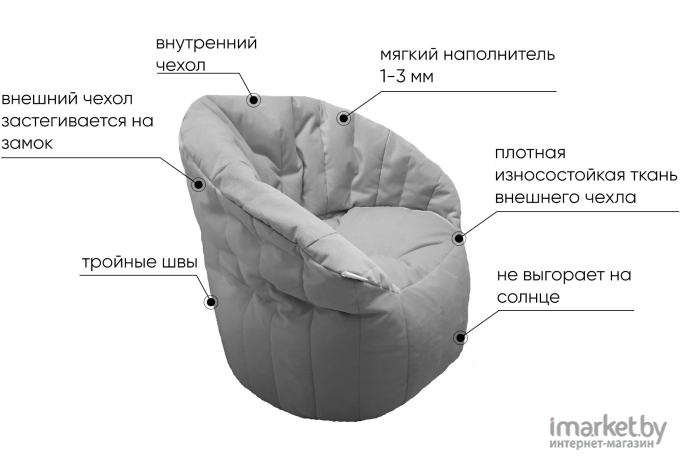 Бескаркасное кресло Loftyhome Энджой XL велюр зеленый