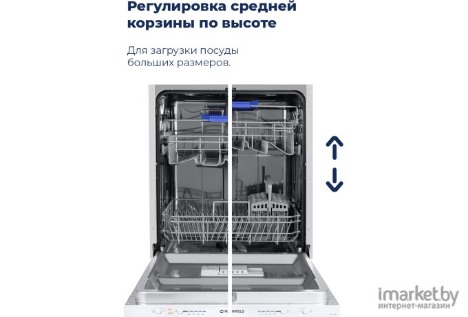 Посудомоечная машина Maunfeld MLP 12SR