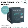 Фильтр Vakio F5 3шт. для OpenAir, KIVpro