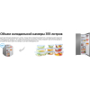 Холодильник Weissgauff Wsbs 600 X NoFrost Inverter (430809)