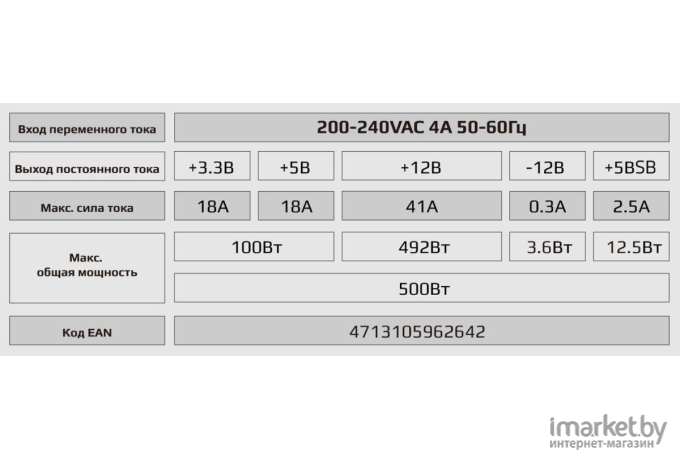 Блок питания Aerocool KCAS-500W PLUS 500 Вт RTL (ACPB-KP50AEC.12)
