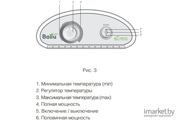 Конвектор Ballu Enzo BEC/EZMR-1000 (без блока управления)